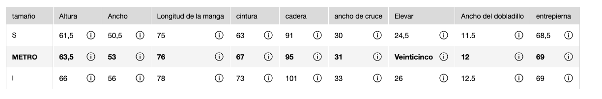 Pijama Miffy x UNIQLO| Edición Especial 70 Aniversario